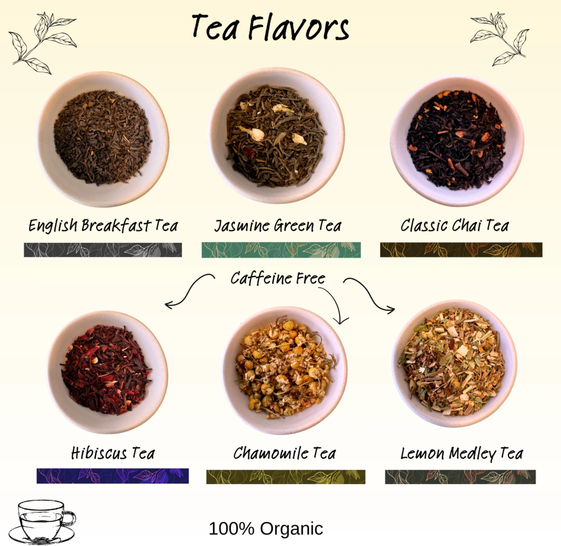 Loose Leaf Sampler Tea Gift Box